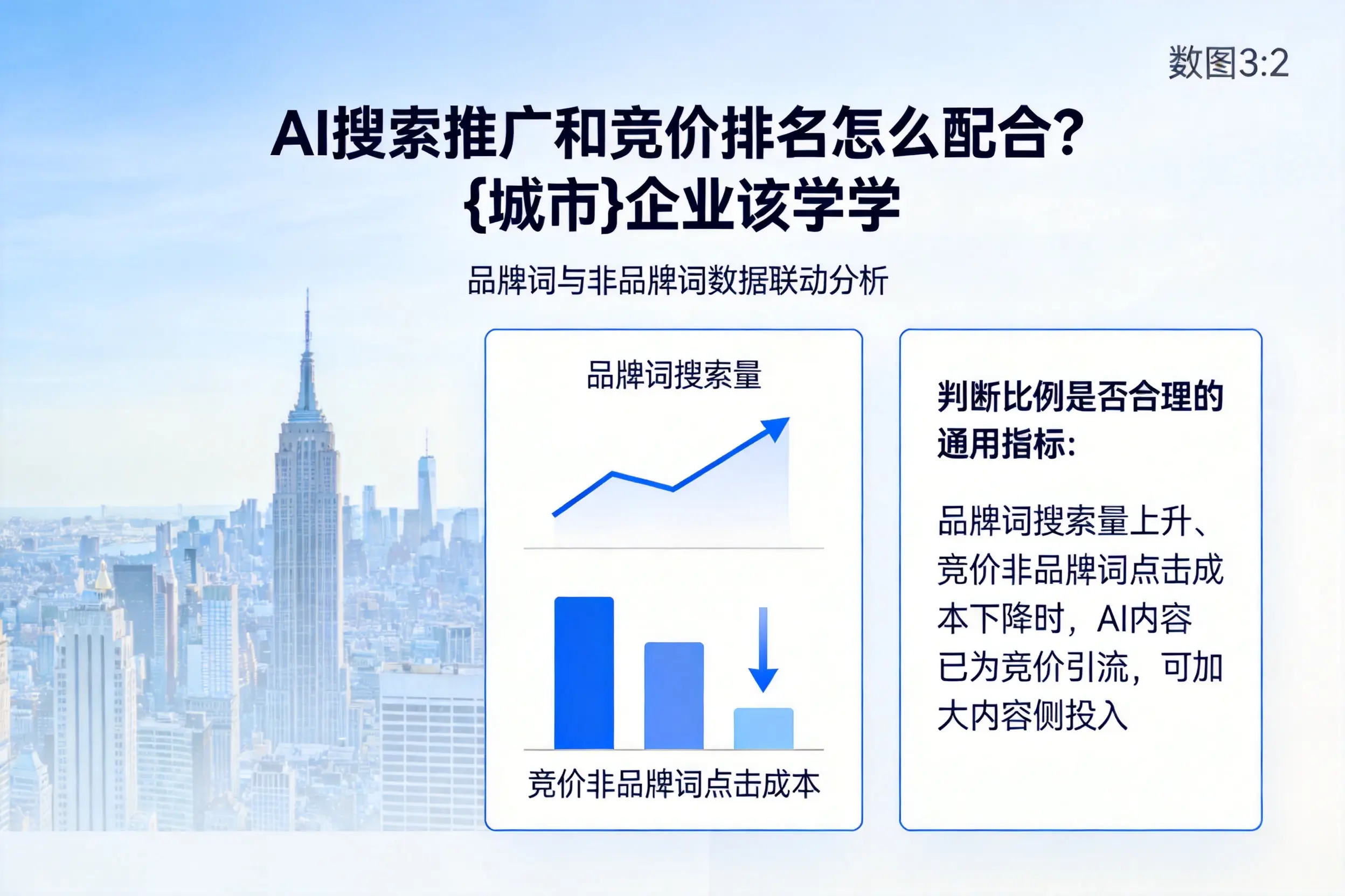 AI搜索推广和竞价排名怎么配合？渭南企业该学学