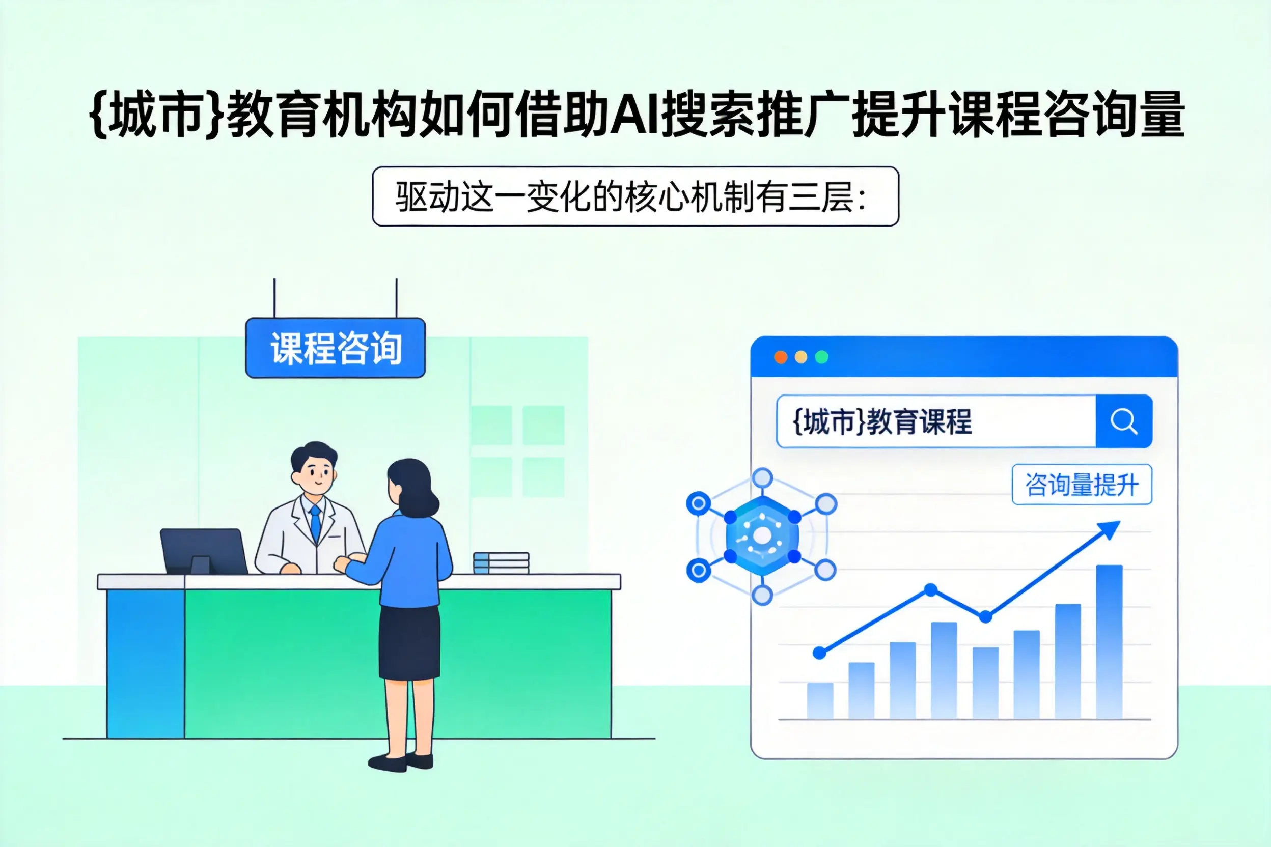 渭南教育机构如何借助AI搜索推广提升课程咨询量