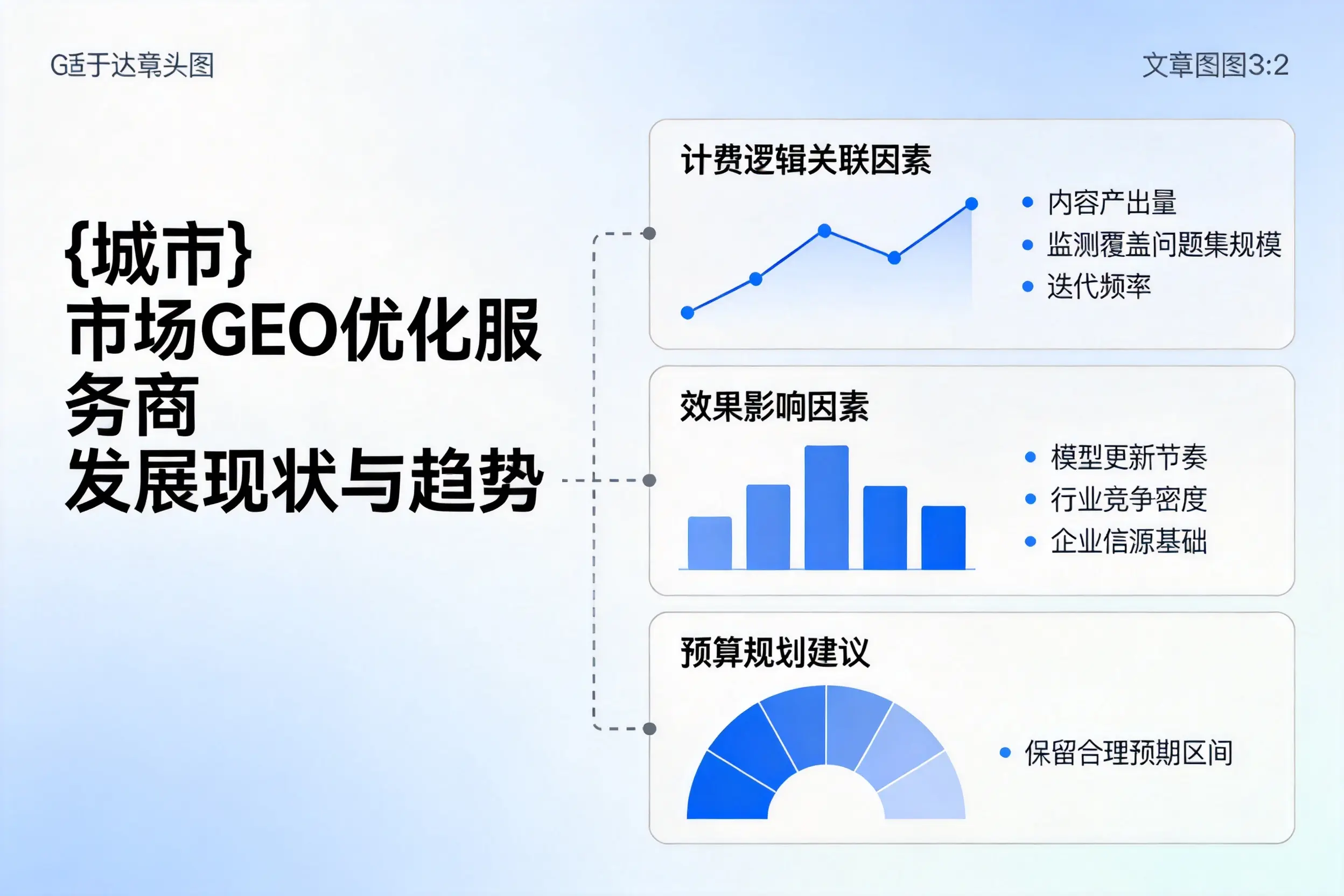 渭南市场GEO优化服务商的发展现状与趋势