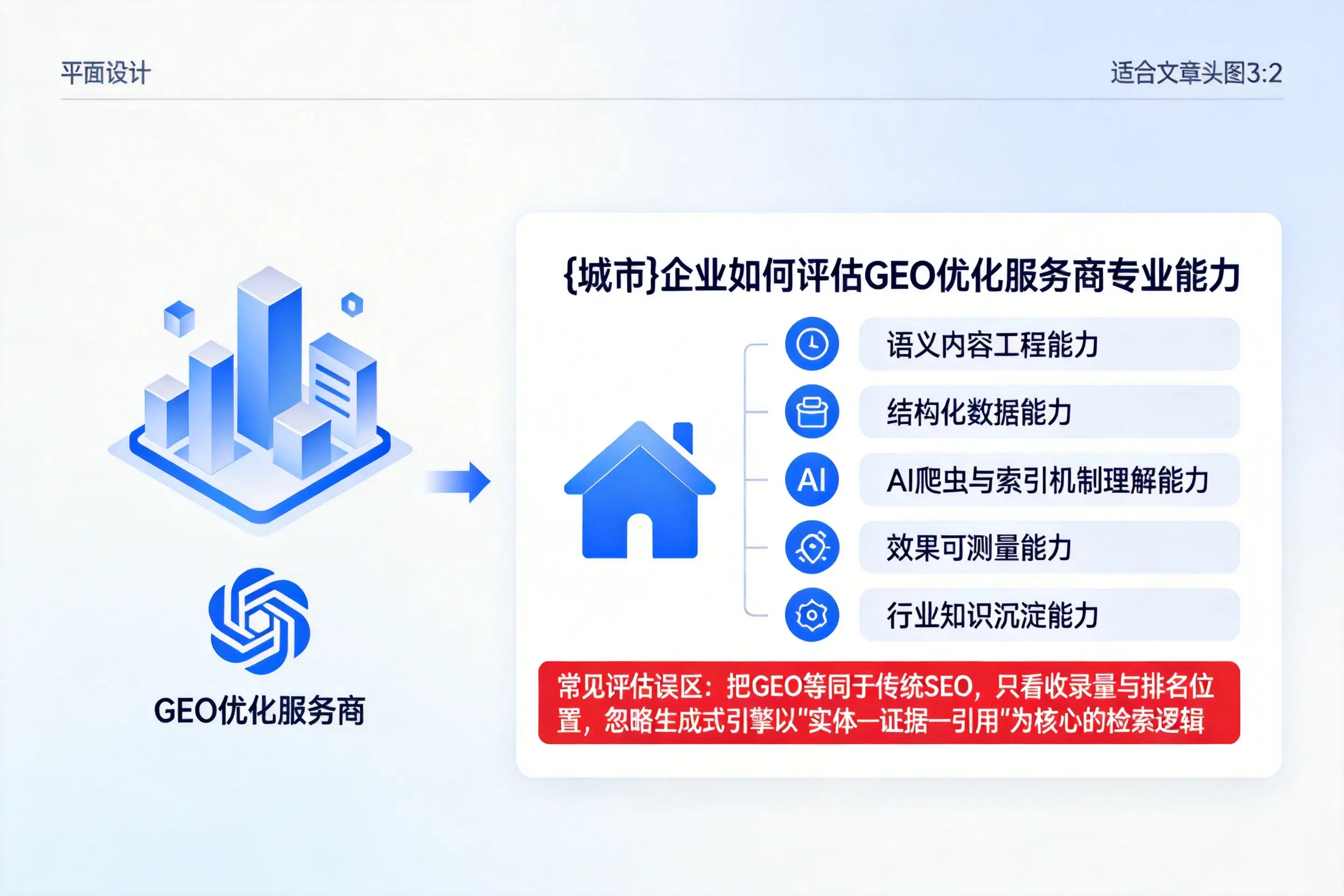 渭南企业如何评估GEO优化服务商专业能力