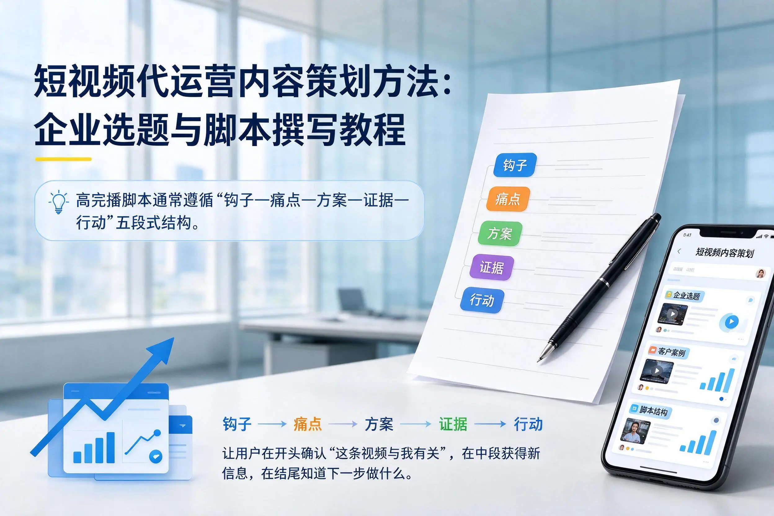 短视频代运营内容策划方法：渭南企业选题与脚本撰写教程