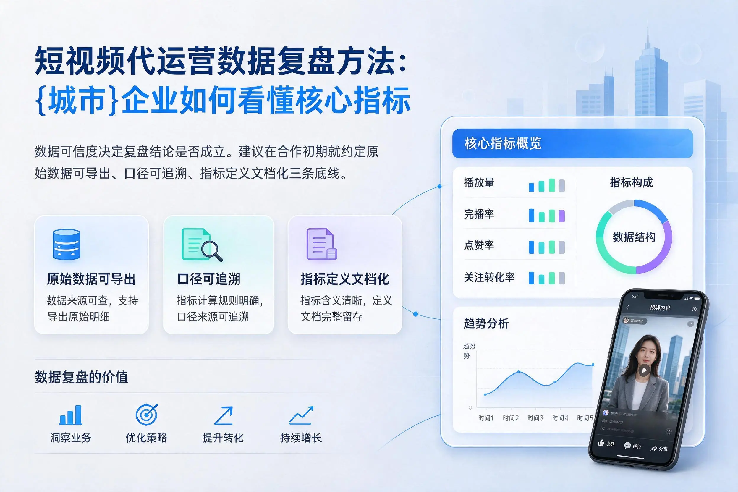短视频代运营数据复盘方法:渭南企业如何看懂核心指标
