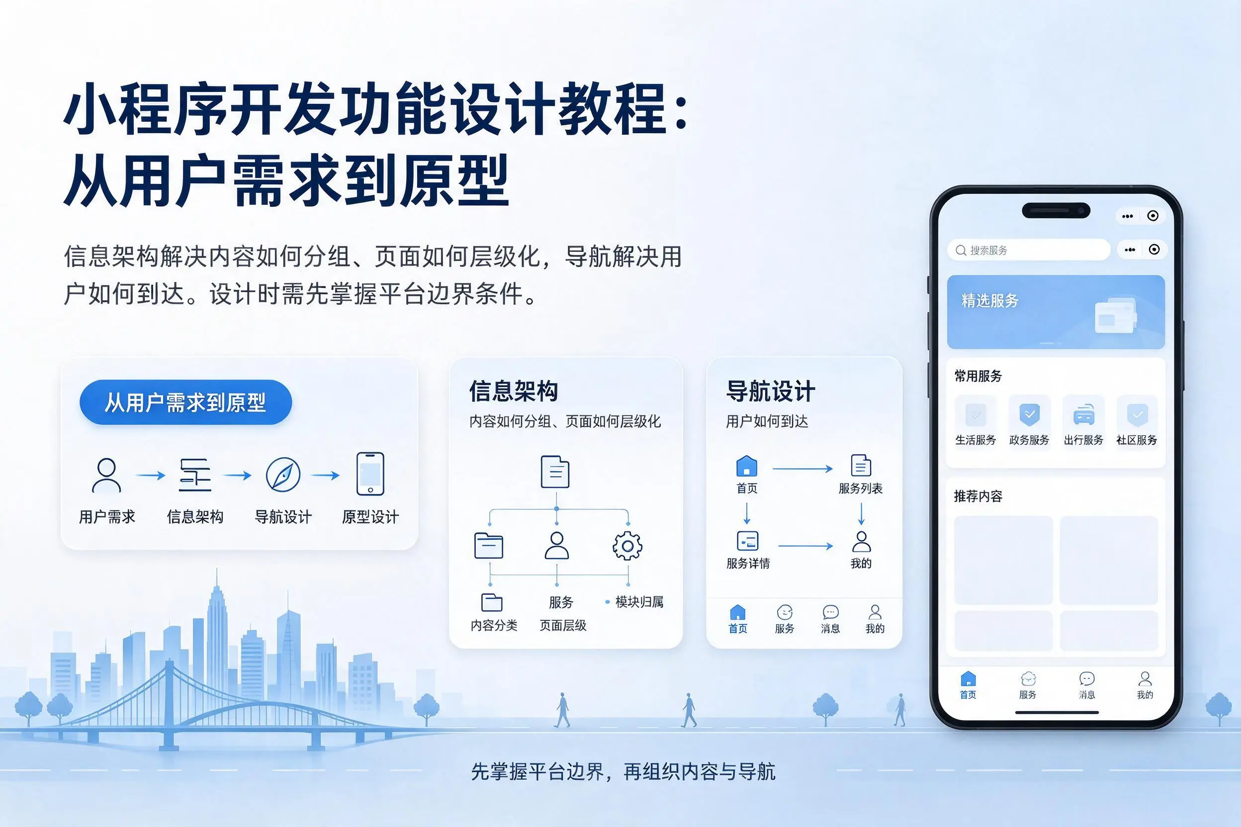 渭南小程序开发功能设计教程:从用户需求到原型