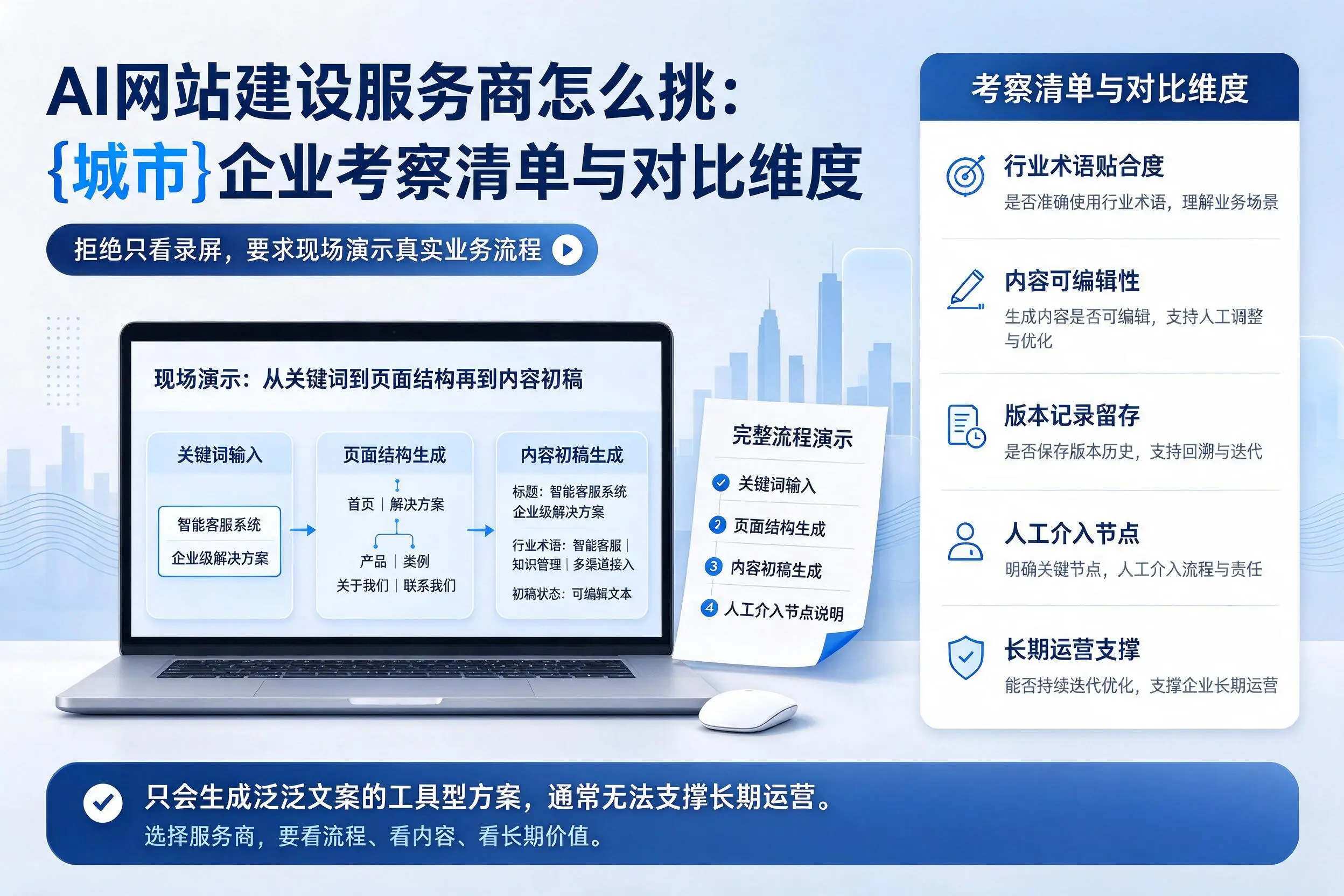 AI网站建设服务商怎么挑：渭南企业考察清单与对比维度