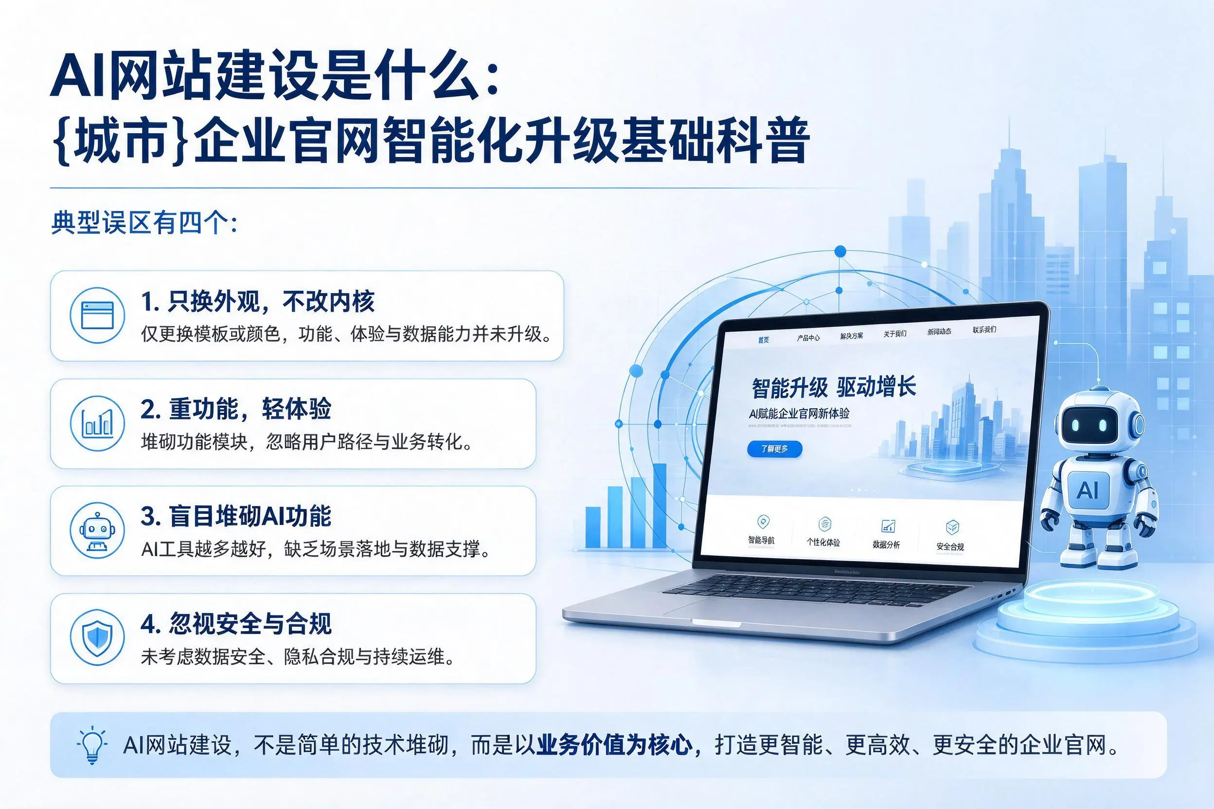 AI网站建设是什么：渭南企业官网智能化升级基础科普