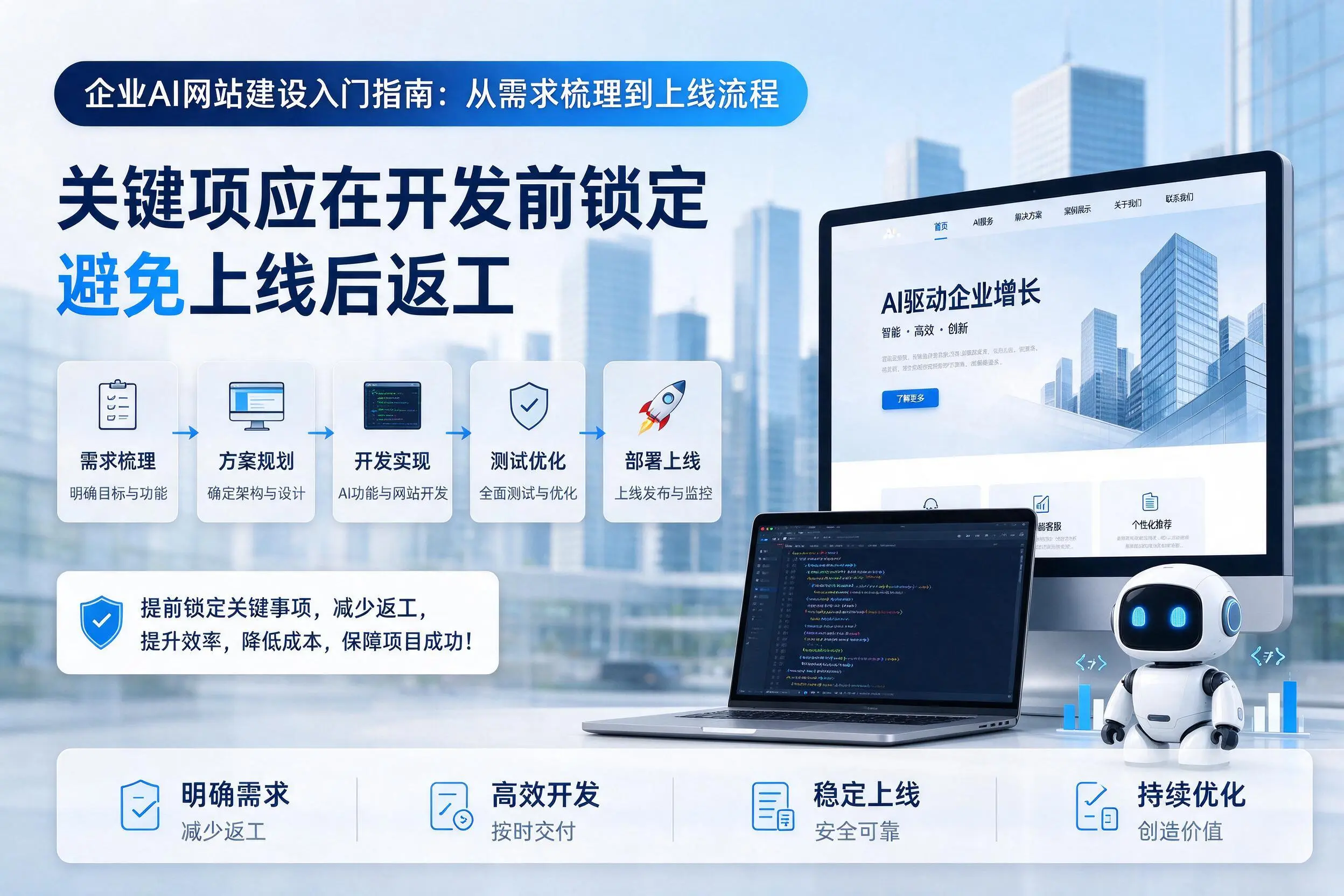 渭南企业AI网站建设入门指南:从需求梳理到上线流程