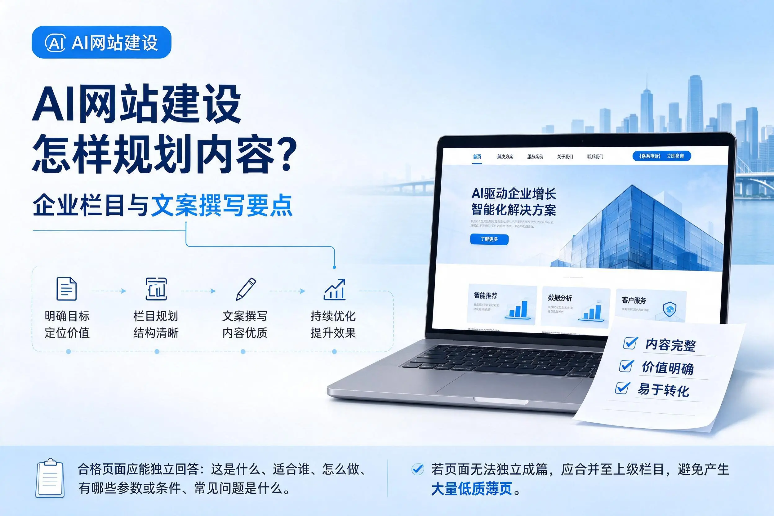 AI网站建设怎样规划内容？渭南企业栏目与文案撰写要点