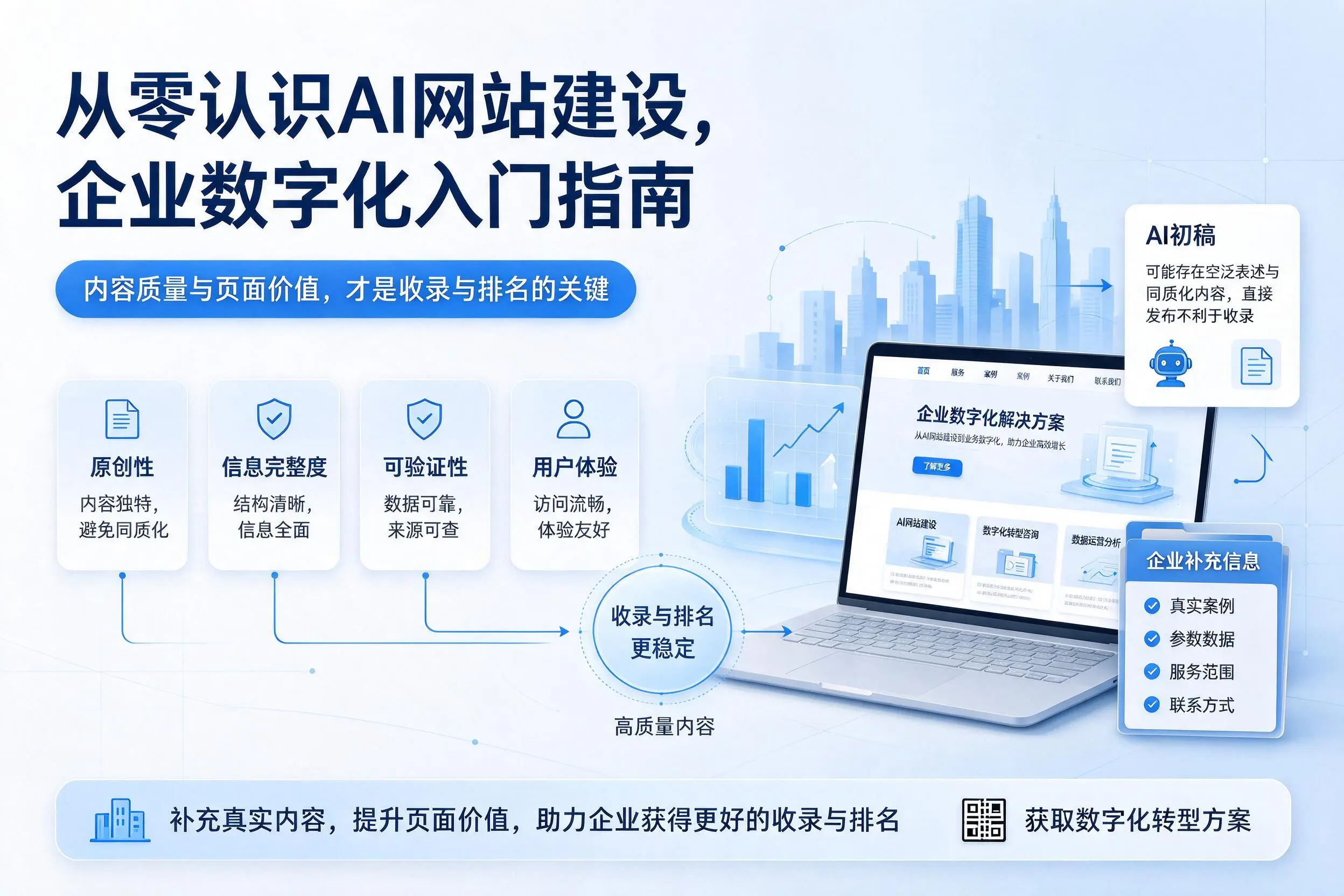 从零认识AI网站建设,渭南企业数字化入门指南