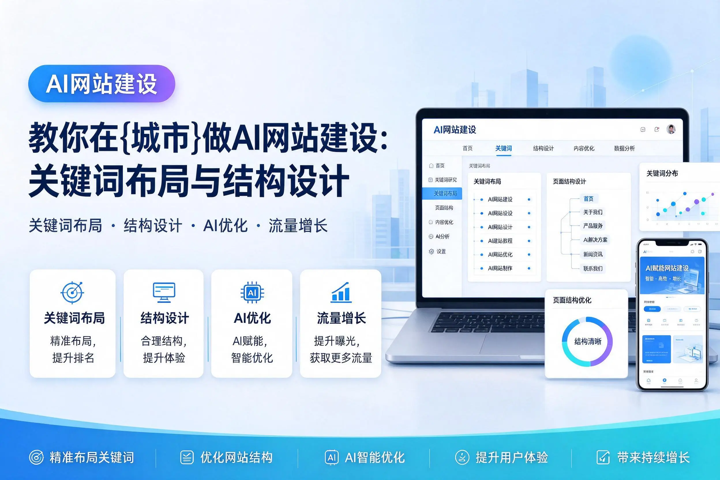 教你在渭南做AI网站建设：关键词布局与结构设计